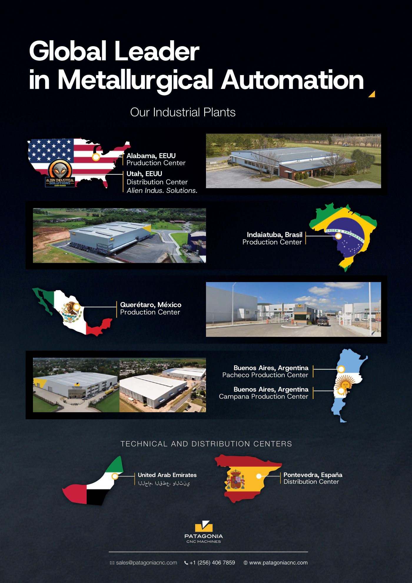 ModulPro brochure page 4