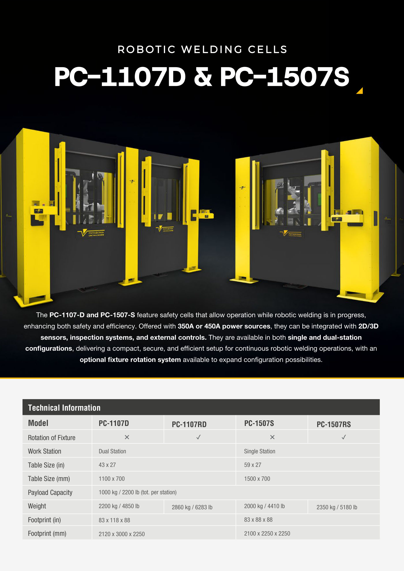 Welding Solutions brochure page 5