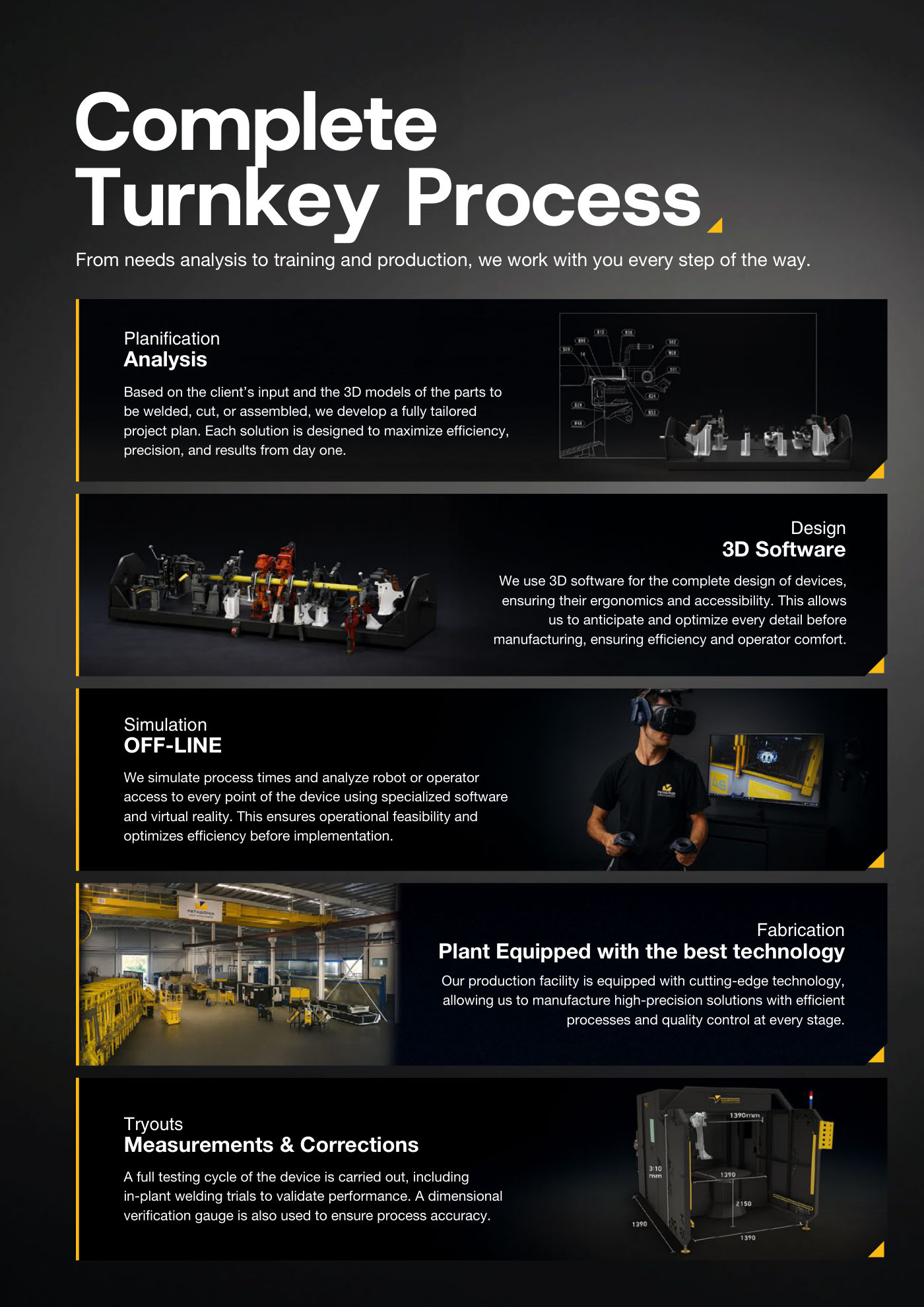 Welding Solutions brochure page 13