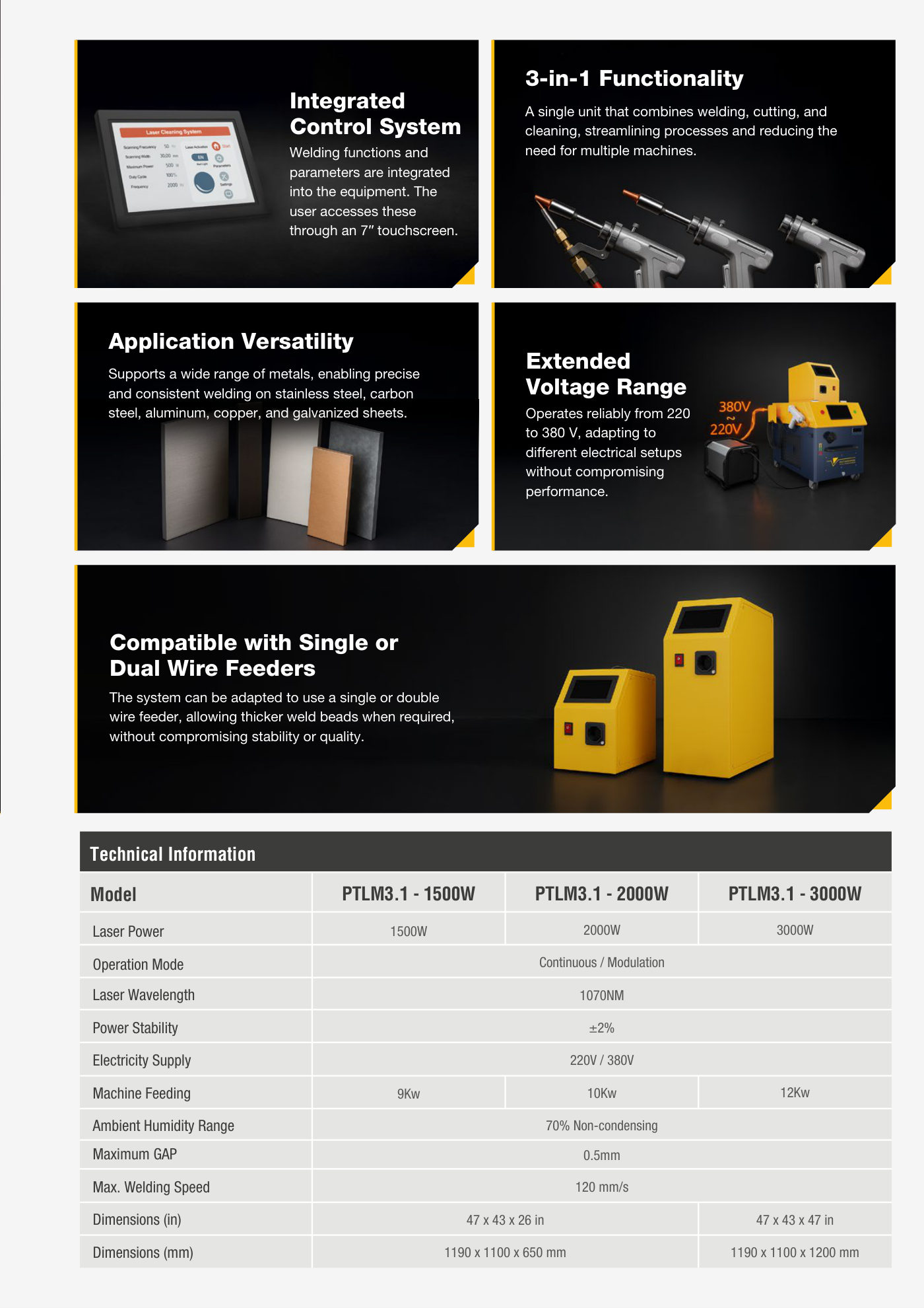 Welding Solutions brochure page 15