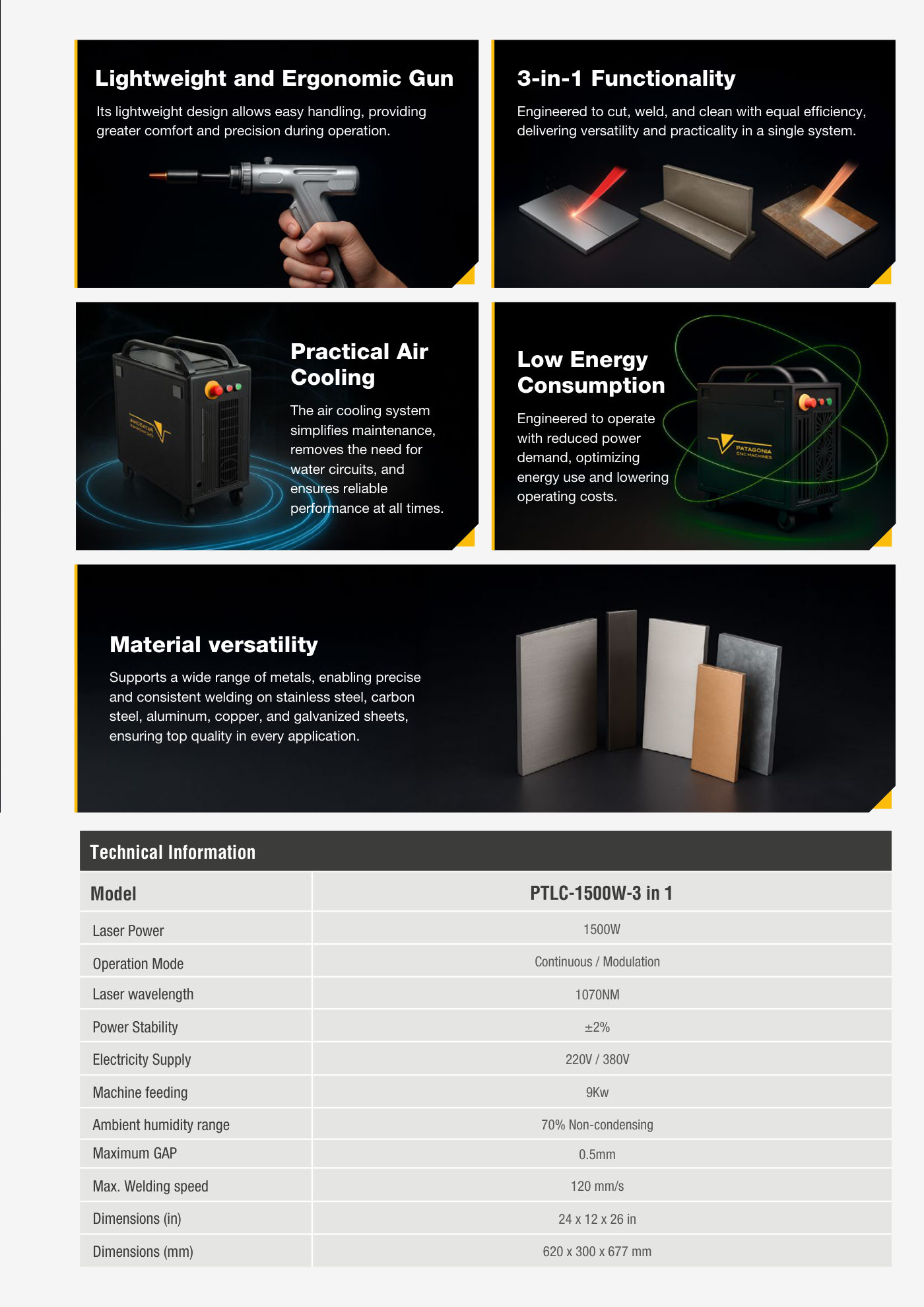 Welding Solutions brochure page 17